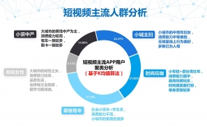 上海国资6.1亿战略入股澎湃新闻 后者估值达34亿元