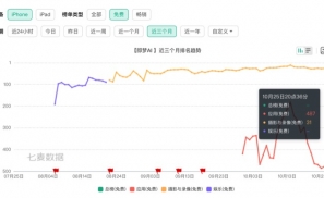 字节大模型内部赛马，下一个爆款 or 烧钱深坑？