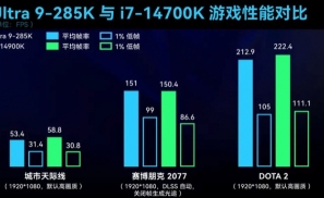 新处理器倒吸牙膏？我有点搞不懂英特尔在干嘛