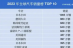 看完11月汽车销量，我觉得价格战根本打不完。。。